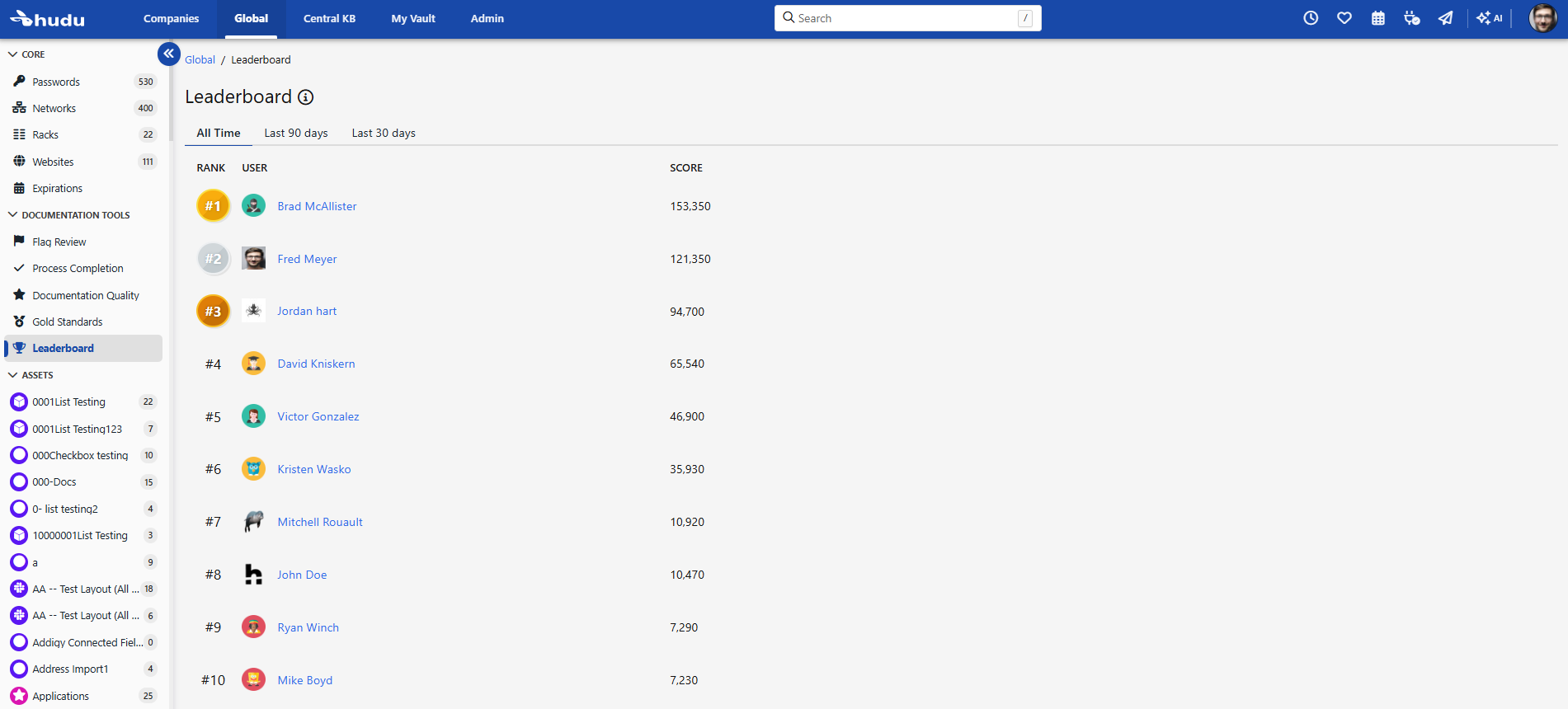 Leaderboard.png